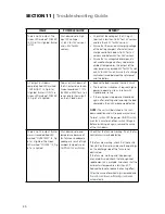 Preview for 46 page of Samlex Europe PST-300S-12E Owner'S Manual