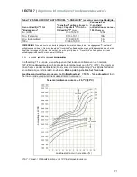 Preview for 71 page of Samlex Europe PST-300S-12E Owner'S Manual