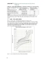 Preview for 122 page of Samlex Europe PST-300S-12E Owner'S Manual