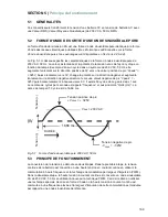 Preview for 169 page of Samlex Europe PST-300S-12E Owner'S Manual