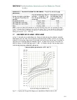 Preview for 173 page of Samlex Europe PST-300S-12E Owner'S Manual