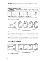 Preview for 178 page of Samlex Europe PST-300S-12E Owner'S Manual