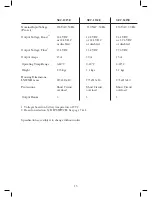 Preview for 14 page of Samlex Europe SEC - 1215E Owner'S Manual