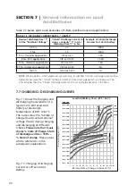 Предварительный просмотр 20 страницы Samlex Europe SWI 3000-12 Owner'S Manual