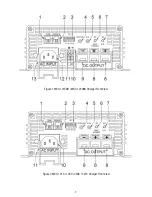 Предварительный просмотр 2 страницы Samlex Europe WSC-1215 Manual