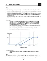 Предварительный просмотр 25 страницы Samlex Europe WSC-1215 Manual