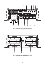 Preview for 2 page of Samlex Europe WSC-1250 Manual