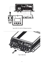 Preview for 4 page of Samlex Europe WSC-1250 Manual