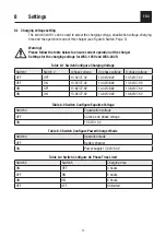 Preview for 17 page of Samlex Europe WSC-1250 Manual