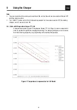 Preview for 22 page of Samlex Europe WSC-1250 Manual