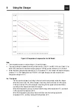 Preview for 23 page of Samlex Europe WSC-1250 Manual