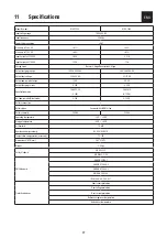 Preview for 27 page of Samlex Europe WSC-1250 Manual