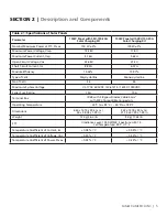 Preview for 5 page of Samlex Solar SRV-150-30A Owner'S Manual