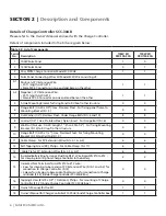 Preview for 6 page of Samlex Solar SRV-150-30A Owner'S Manual