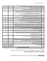 Preview for 39 page of Samlex Solar SRV-150-30A Owner'S Manual