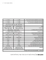 Preview for 40 page of Samlex Solar SRV-150-30A Owner'S Manual