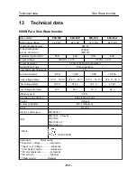 Предварительный просмотр 22 страницы Samlexpower 60S-12A Instructions Manual