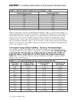 Предварительный просмотр 20 страницы Samlexpower Evolution EVO-1212F Owner'S Manual