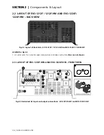 Предварительный просмотр 26 страницы Samlexpower Evolution EVO-1212F Owner'S Manual