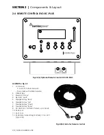 Предварительный просмотр 28 страницы Samlexpower Evolution EVO-1212F Owner'S Manual