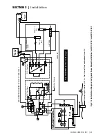 Предварительный просмотр 61 страницы Samlexpower Evolution EVO-1212F Owner'S Manual