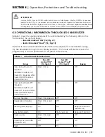 Предварительный просмотр 99 страницы Samlexpower Evolution EVO-1212F Owner'S Manual