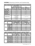 Предварительный просмотр 101 страницы Samlexpower Evolution EVO-1212F Owner'S Manual