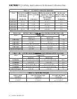 Preview for 6 page of Samlexpower Evolution EVO-2212 Owner'S Manual