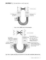 Предварительный просмотр 5 страницы Samlexpower Evolution Series Owner'S Manual