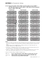 Предварительный просмотр 31 страницы Samlexpower Evolution Series Owner'S Manual