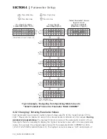 Предварительный просмотр 34 страницы Samlexpower Evolution Series Owner'S Manual