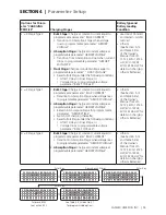 Предварительный просмотр 55 страницы Samlexpower Evolution Series Owner'S Manual