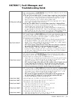 Предварительный просмотр 85 страницы Samlexpower Evolution Series Owner'S Manual