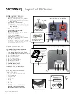 Предварительный просмотр 8 страницы Samlexpower G4-2012A Owner'S Manual