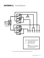 Предварительный просмотр 29 страницы Samlexpower G4-2012A Owner'S Manual