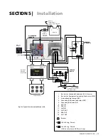 Предварительный просмотр 35 страницы Samlexpower G4-2012A Owner'S Manual