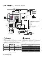 Предварительный просмотр 36 страницы Samlexpower G4-2012A Owner'S Manual