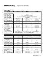 Предварительный просмотр 67 страницы Samlexpower G4-2012A Owner'S Manual