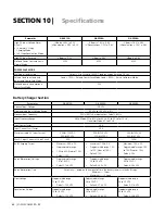 Предварительный просмотр 68 страницы Samlexpower G4-2012A Owner'S Manual