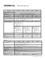 Предварительный просмотр 69 страницы Samlexpower G4-2012A Owner'S Manual