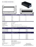 Предварительный просмотр 3 страницы Samlexpower IDC-100 Owner'S Manual