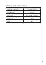 Предварительный просмотр 5 страницы Samlexpower PDS-10 V2.0 Owner'S Manual