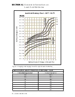 Предварительный просмотр 18 страницы Samlexpower PSE-12125A Owner'S Manual