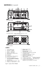 Предварительный просмотр 17 страницы Samlexpower PST-1500-48 Owner'S Manual