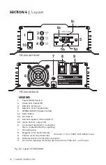 Предварительный просмотр 18 страницы Samlexpower PST-1500-48 Owner'S Manual