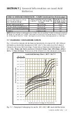 Предварительный просмотр 21 страницы Samlexpower PST-1500-48 Owner'S Manual