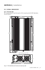 Предварительный просмотр 31 страницы Samlexpower PST-1500-48 Owner'S Manual