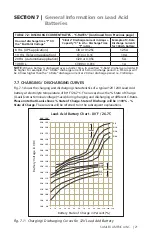 Предварительный просмотр 21 страницы Samlexpower PST-3000-12 Owner'S Manual