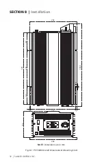 Предварительный просмотр 32 страницы Samlexpower PST-3000-12 Owner'S Manual