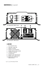 Preview for 15 page of Samlexpower PST-600-12 Owner'S Manual